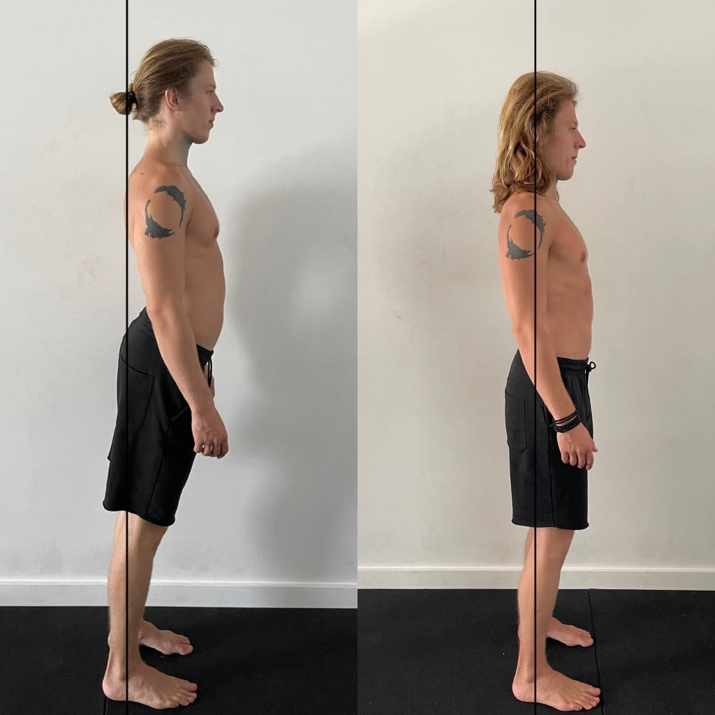 The Back Tracks Program Posture Perfect Checklist.pdf RESULTS